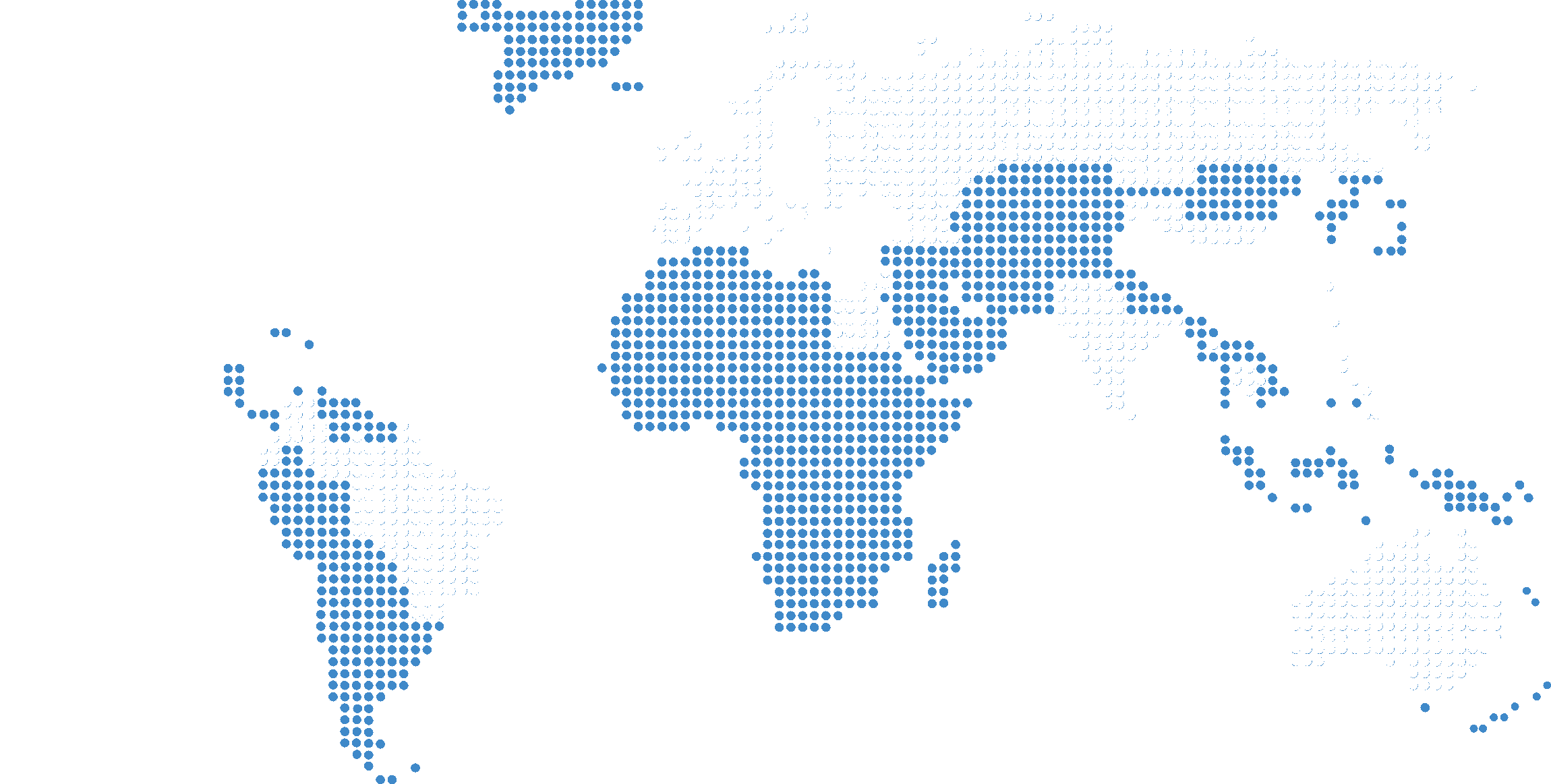 distribution